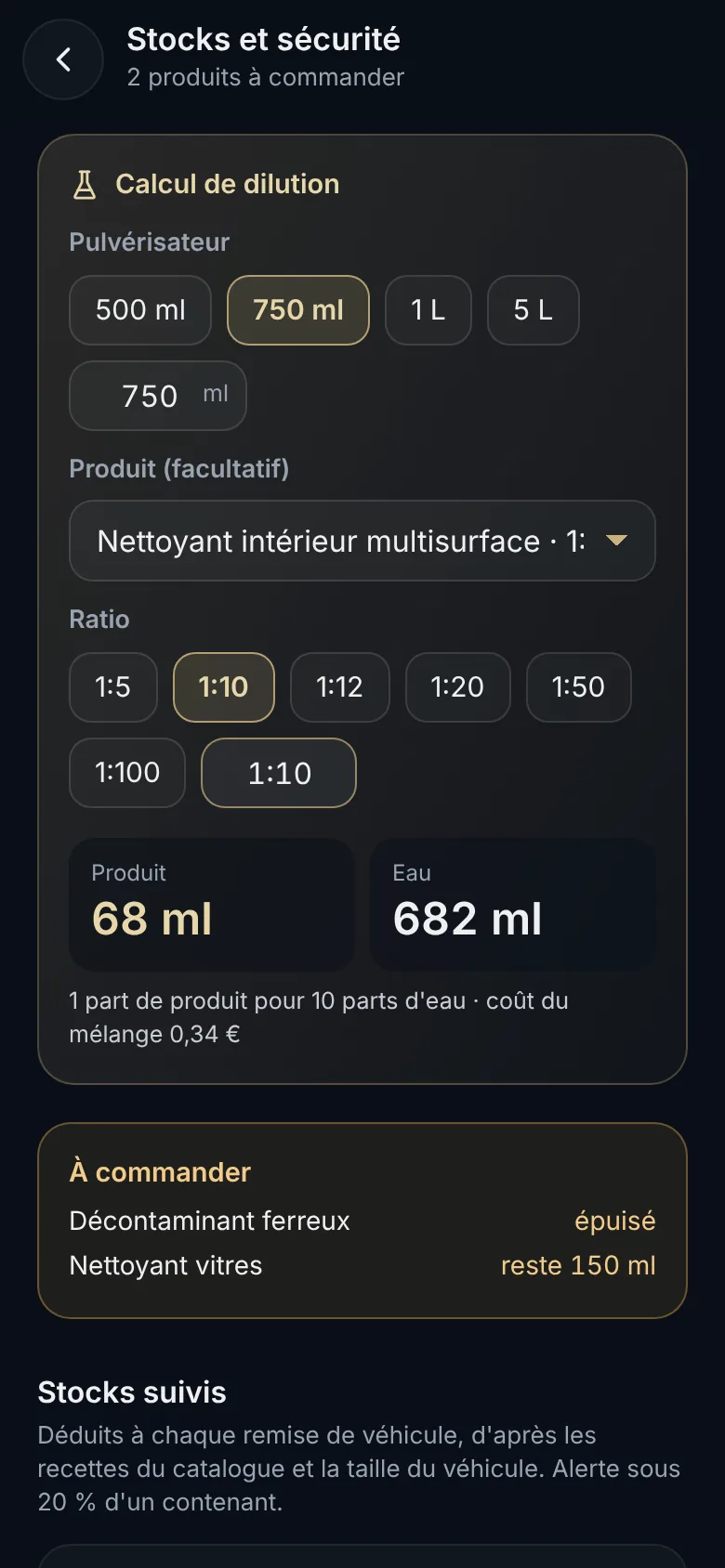 Écran des stocks : niveau de chaque produit, alerte avant la rupture et calcul de dilution
